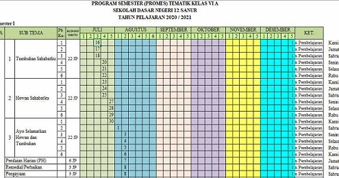 Program Tahunan dan Program Semester Tematik SD Kelas 6 Tahun Pelajaran