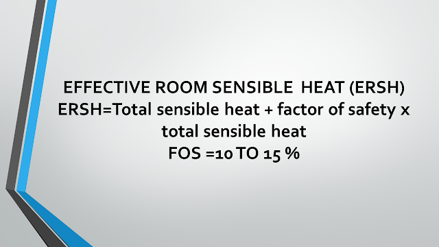 EFFECTIVE ROOM SENSIBLE  HEAT (ERSH)