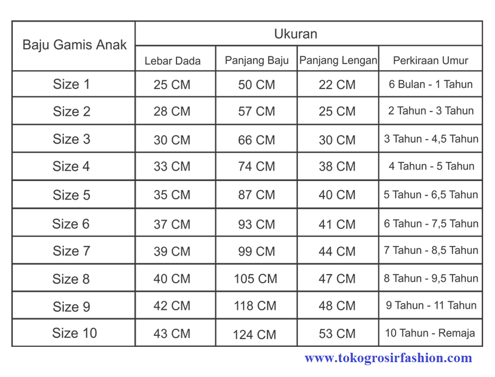 Ukuran Baju Anak  NamaBlogAnda