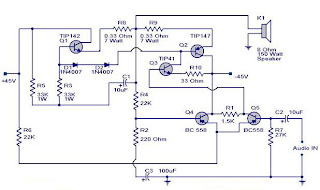 amplifier 150 watt