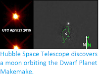 https://sciencythoughts.blogspot.com/2016/05/hubble-space-telescope-discovers-moon.html