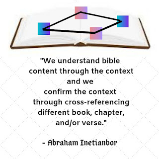 cross referencing the bible