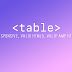 Cara Mudah Membuat Table Responsive Valid HTML5 Dan AMP