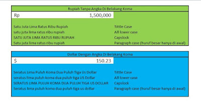 Cara Menampilkan Terbilang Otomatis