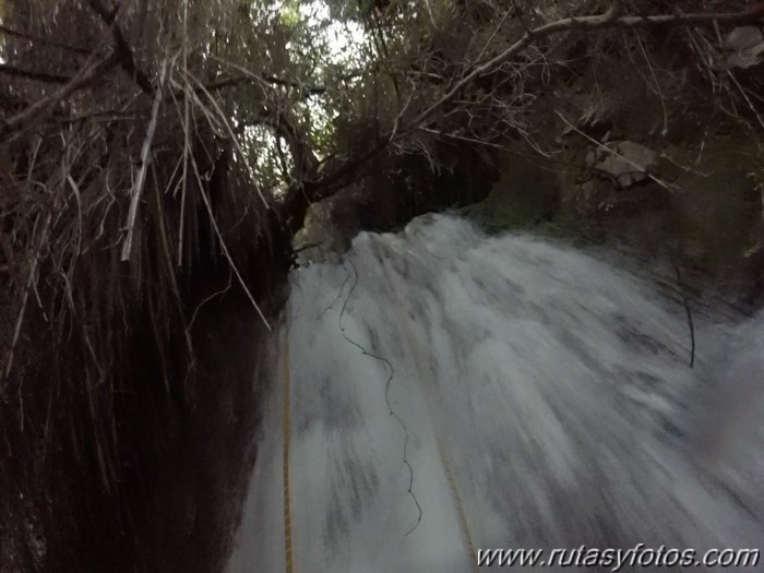 Barranco de San Pascual