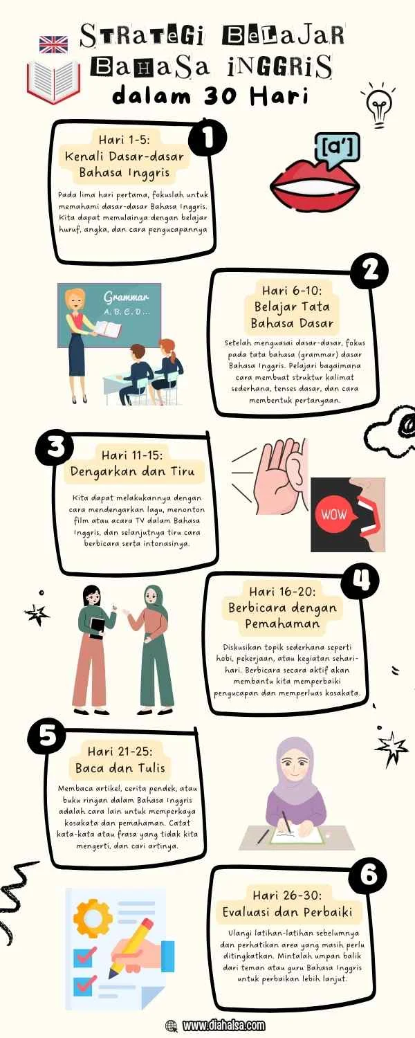 30 hari belajar bahasa Inggris