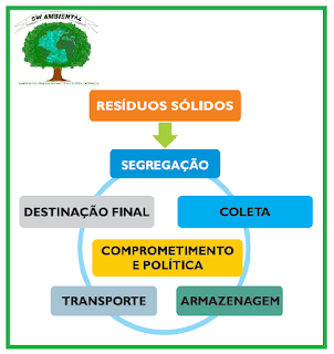 SW AMBIENTAL