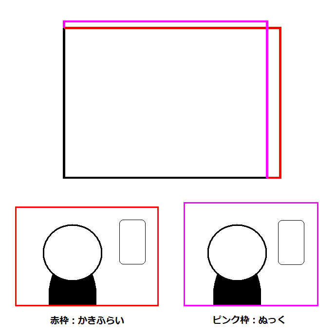 Garden At Dawn 四コマ漫画のレイアウト