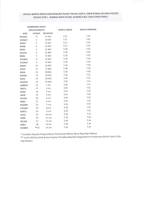 Jadual Waktu Bersahur Imsak & Berbuka Iftar Di Negeri Kedah