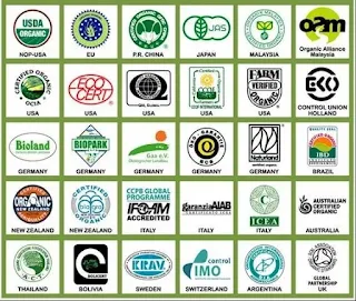 International Organic Certification Bodies