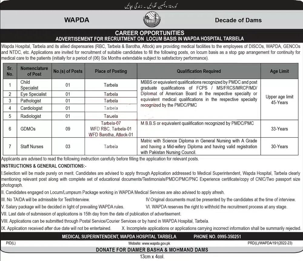 Latest Advertisement of WAPDA Jobs 2023