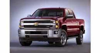 2015 Chevrolet Silverado – Price and Specs