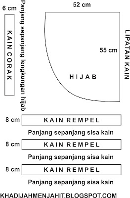 Pola Hijab Anak