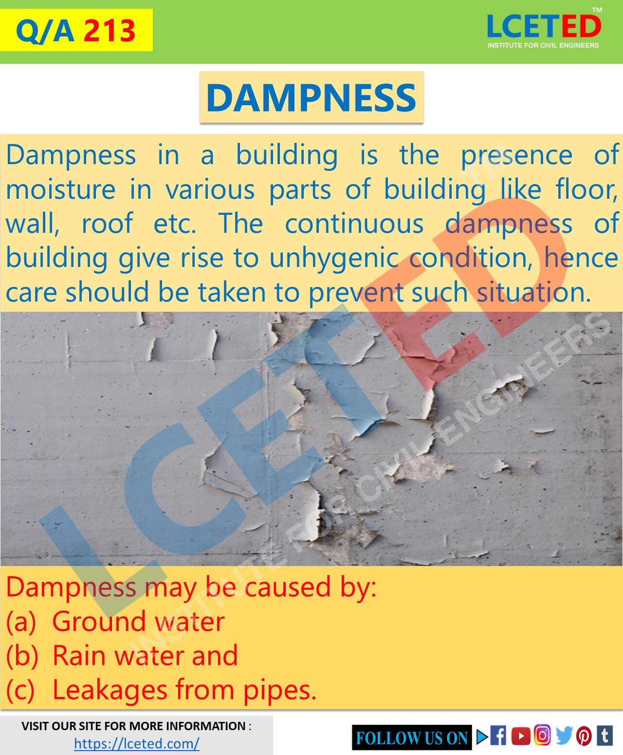 what is dampness in building?