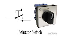 Jenis saklar listrik selector switch
