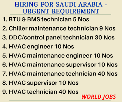 Hiring for Saudi Arabia - Urgent requirement
