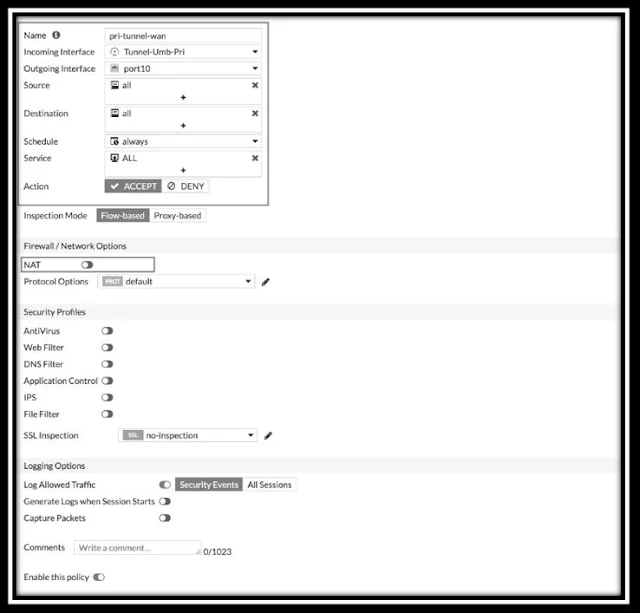 Fortinet  Object