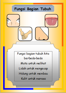 Gerbang Ilmu: Media Pembelajaran Literasi BIG BOOK