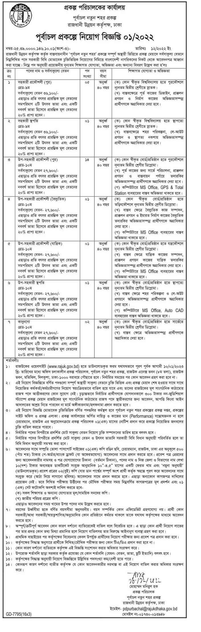 Rajdhani Unnayan Kartripakkha RAJUK Job Circular 2023