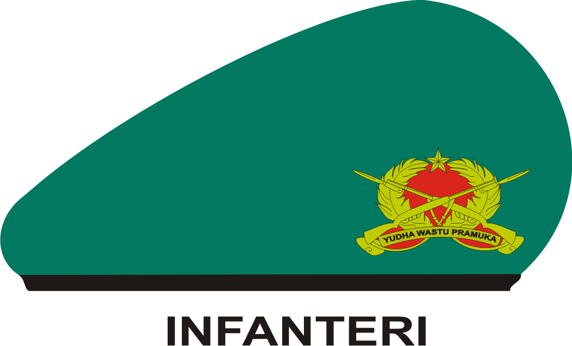 Gambar Baret Militer Kumpulan Logo Lambang Indonesia
