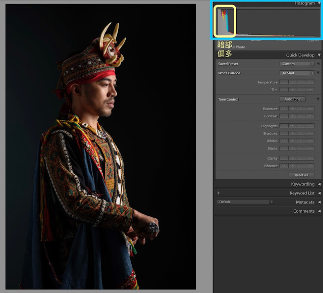 lightroom 色階分布圖教學