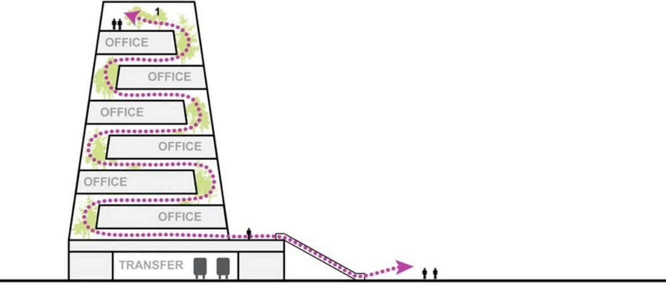 Odintsovo Regeneration Design by de Architekten Cie