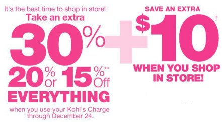 Kohl's Coupons 30% Off Printable