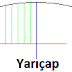 Kirişin Yarıçapa Dik Olan Yay Uzaklığını Hesapla