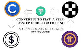 How I Converted My First 246 Pi coin to PHP Using OKX and Coins.ph