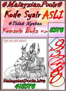 Prediksi Togel Malaysianpools Senin 28 Mei 2018