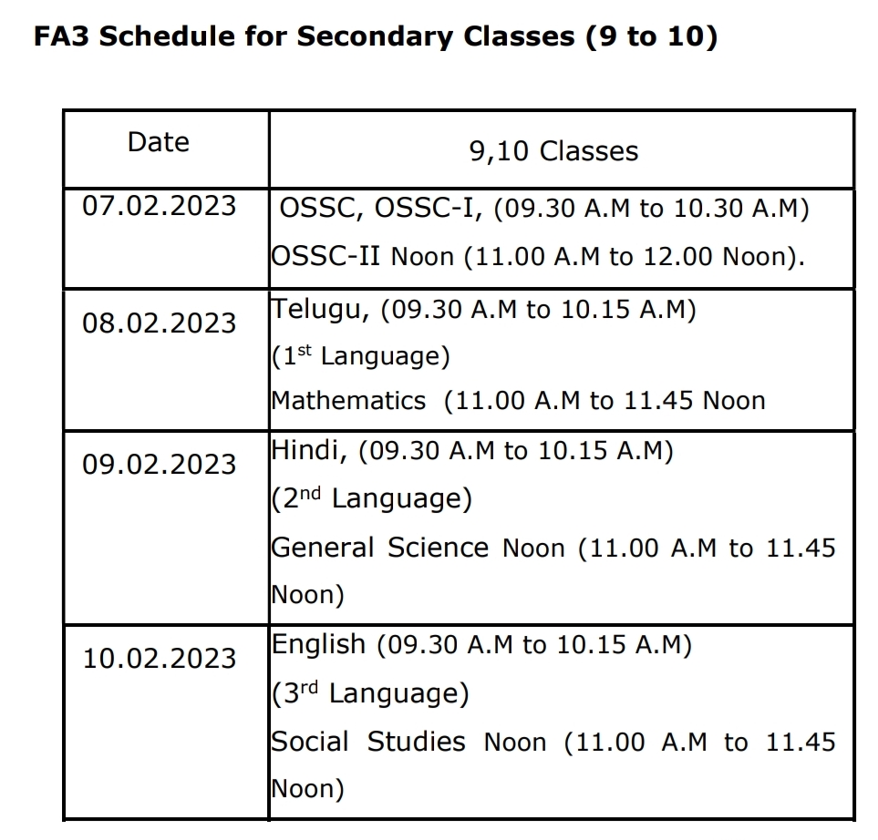 FA3 EXAM Time Table - FA3 Exam Instructions