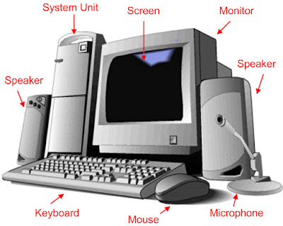 BASIC HARDWARE COMPONENT IN A COMPUTER
