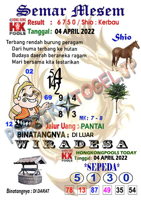 Syair Semar Mesem Togel Hongkong Senin 04-Apr-2022