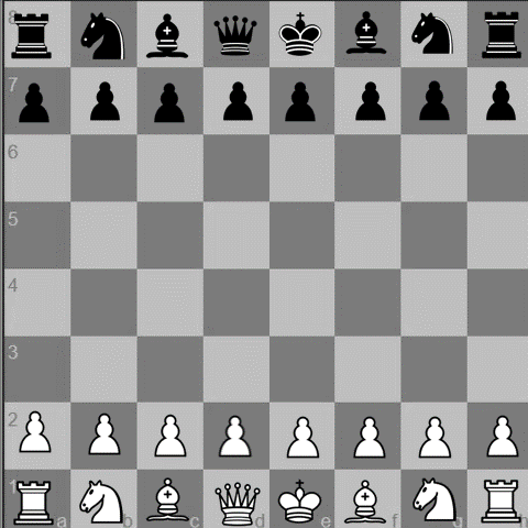 ماهي  أقوى إفتتاحيات الشطرنج- دفاع الملك الهندى -