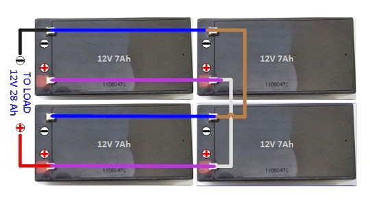 Batteries in series-Batteries in parallel