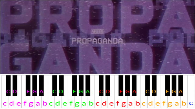 Propaganda by Muse Piano / Keyboard Easy Letter Notes for Beginners