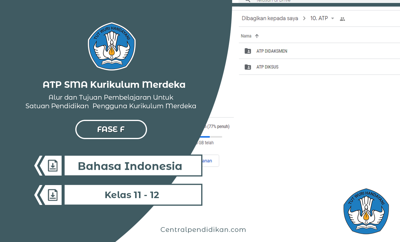Alur dan Tujuan Pembelajaran (ATP) Bahasa Indonesia Fase F SMA