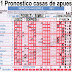 J51 Analisis y pronostico de la jornada