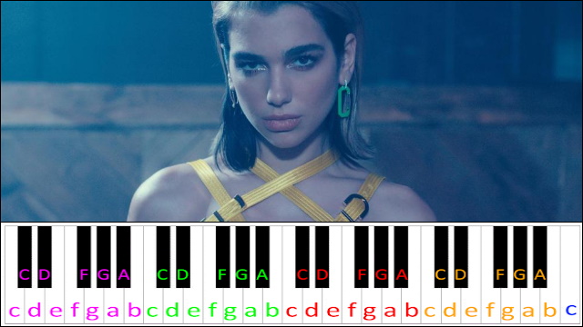 Don't Start Now by Dua Lipa Piano / Keyboard Easy Letter Notes for Beginners