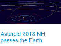 http://sciencythoughts.blogspot.com/2018/07/asteroid-2018-nh-passes-earth.html