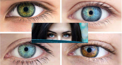 Eyes Color Personality