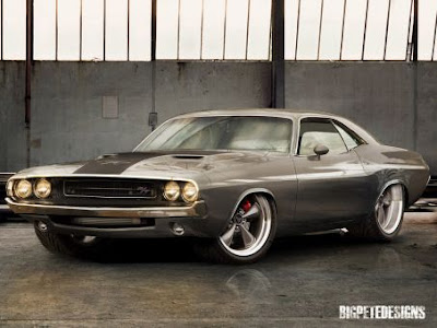 american muscle car wallpaper