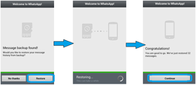 استعادة الرسائل القديمة للواتساب على الأندرويد