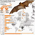 Ebola News: See How Ebola Was Generated And Causes.