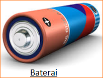 Baterai - Jenis dan Fungsi