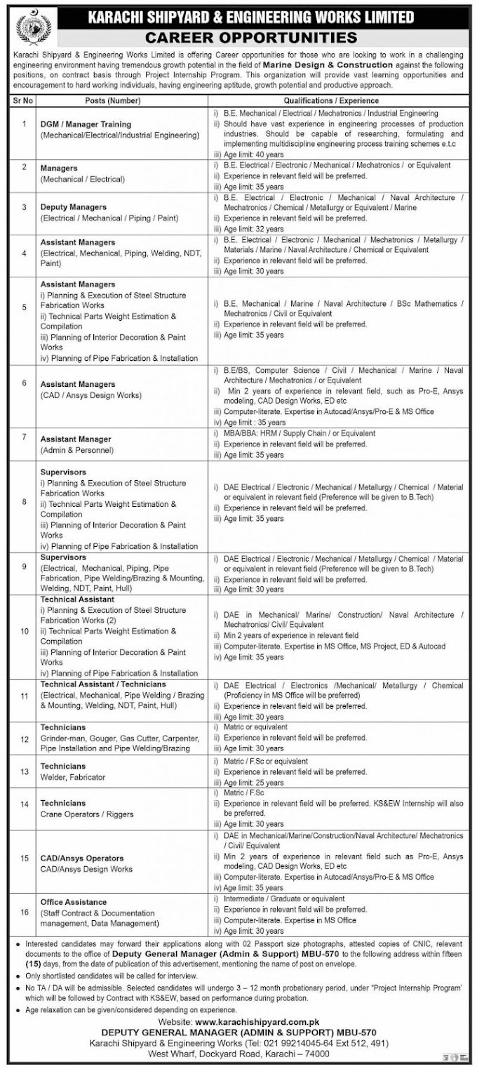 Karachi Shipyard and Engineering Works Limited Jobs |2021|