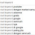 Cara Riset Keyword Yang Benar Dan Cara Menggunakannya