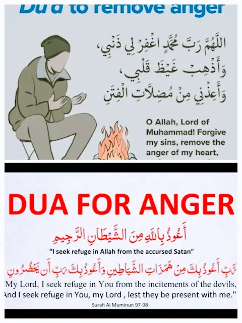 Anger