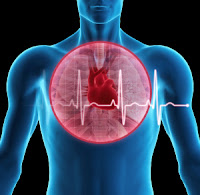 Gangguan Listrik Jantung Disritmia / Aritmia