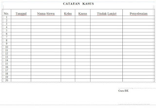 Format Buku Catatan Kasus Siswa dan Solusinya Format Buku Catatan Kasus Siswa dan Solusinya